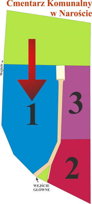 Brak mapy sektorowej