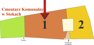 Brak mapy sektorowej