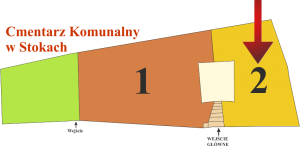 Brak mapy sektorowej