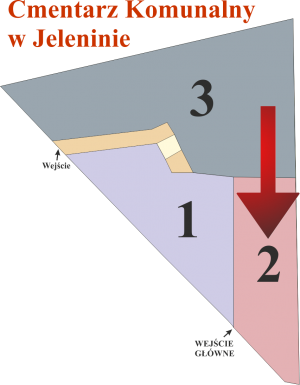 Brak mapy sektorowej