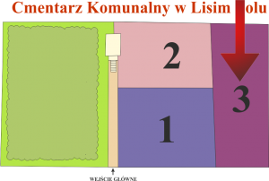 Brak mapy sektorowej