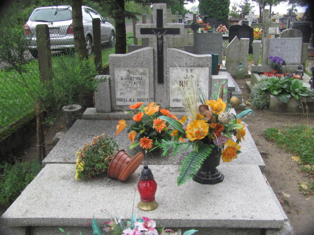 Grób Katarzyna Kiełb